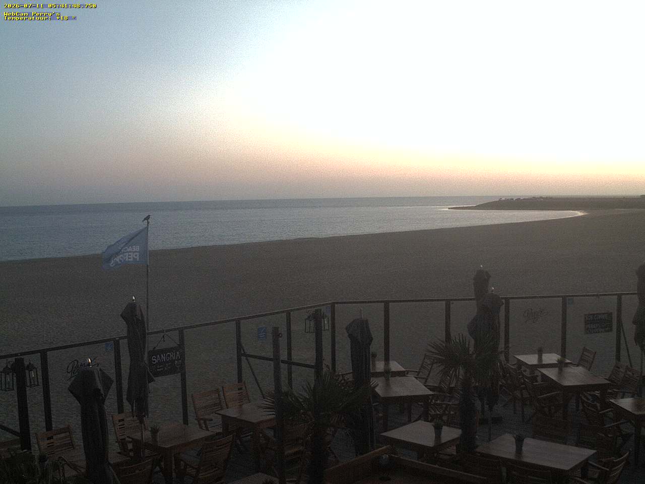 Camera Live Image