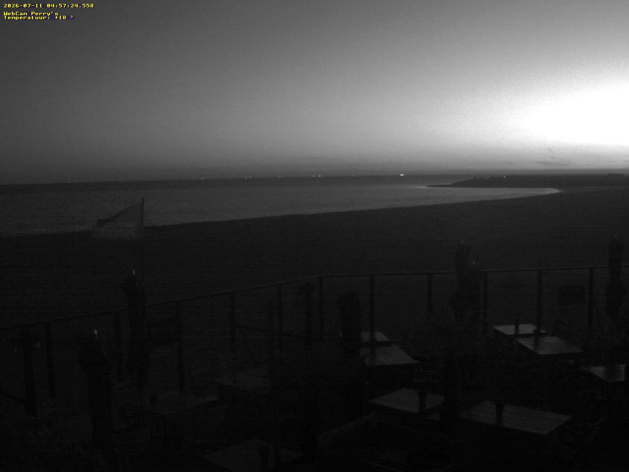 Camera Live Image