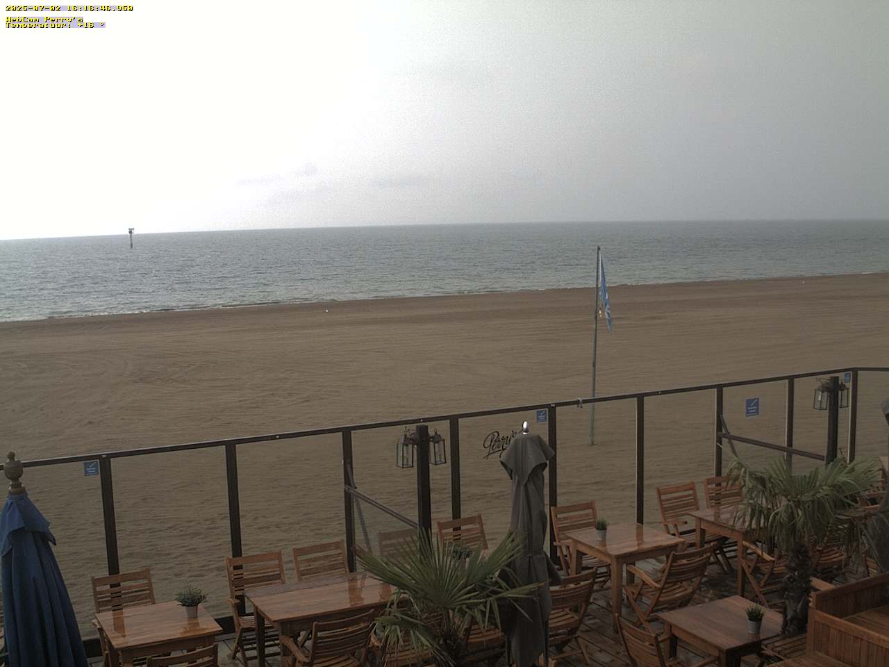 Camera Live Image