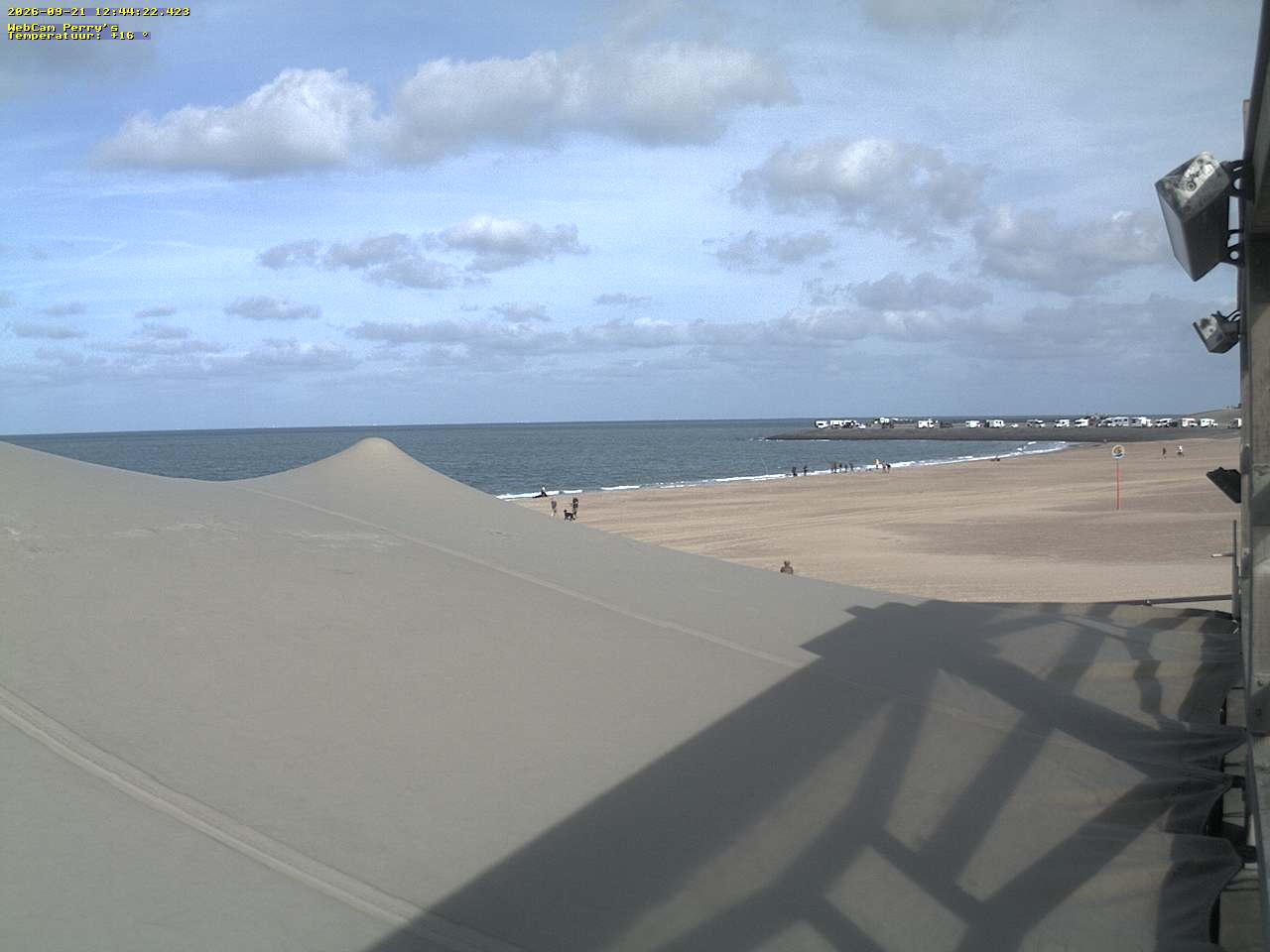 Camera Live Image