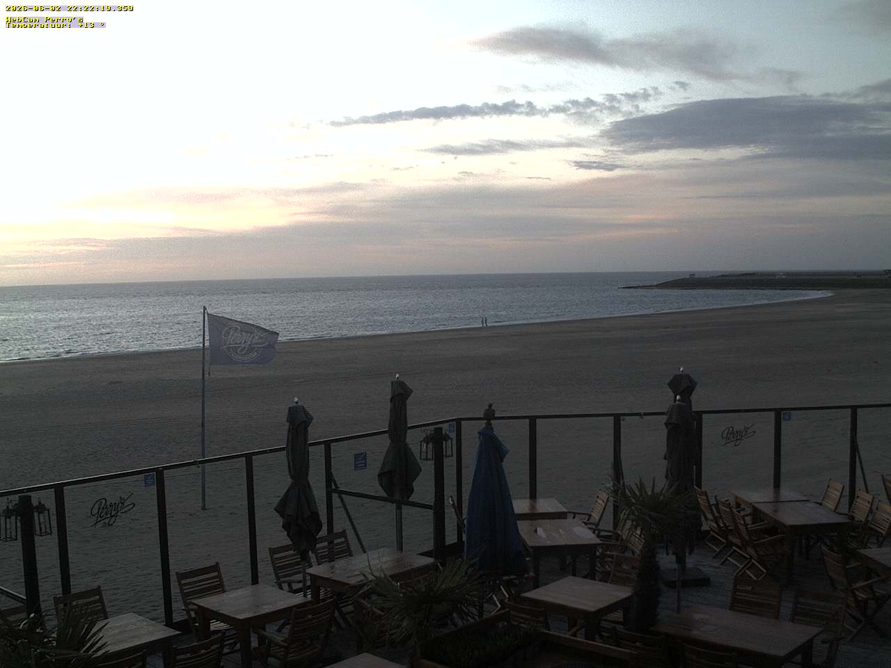 Camera Live Image