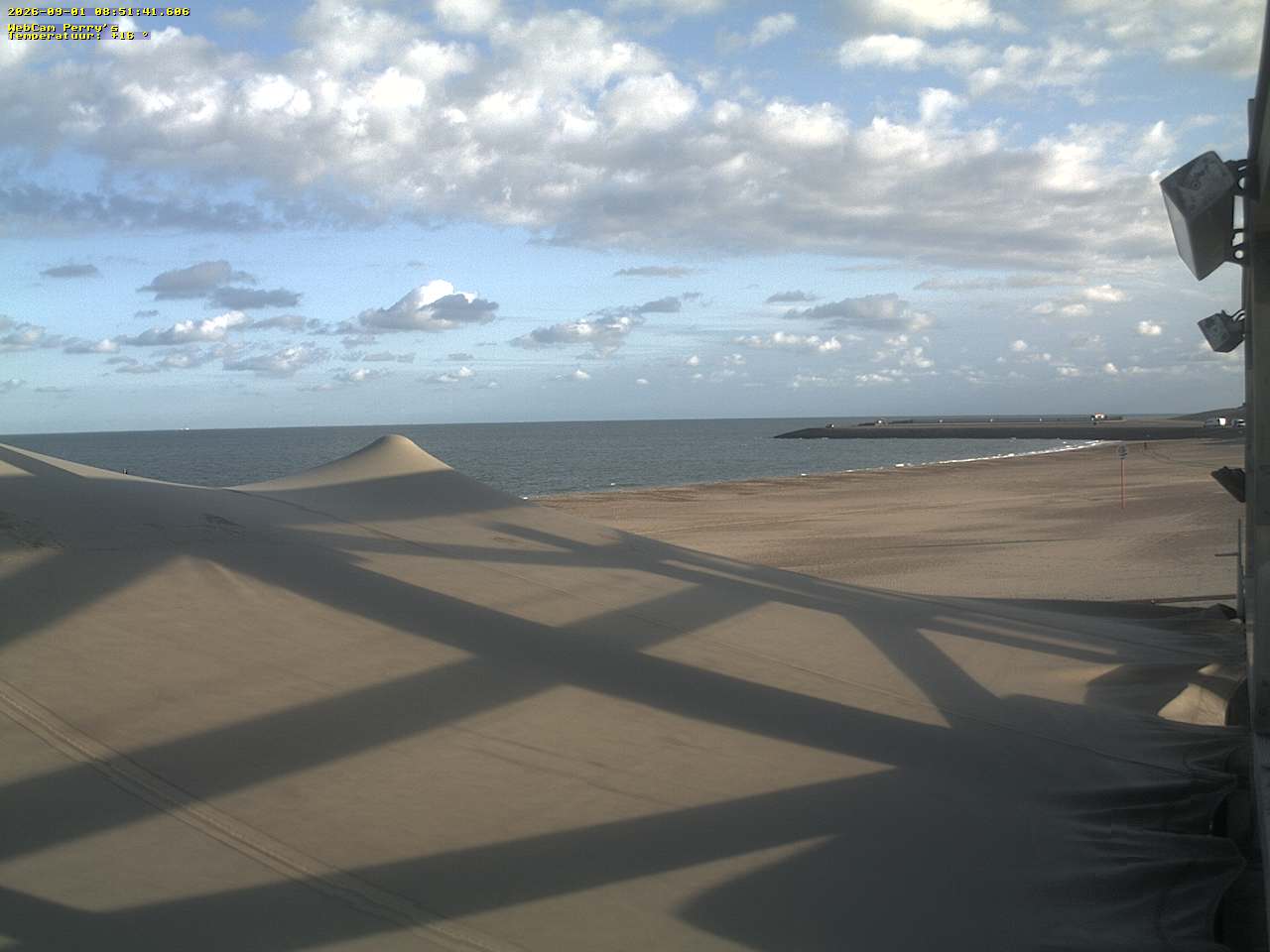 Camera Live Image