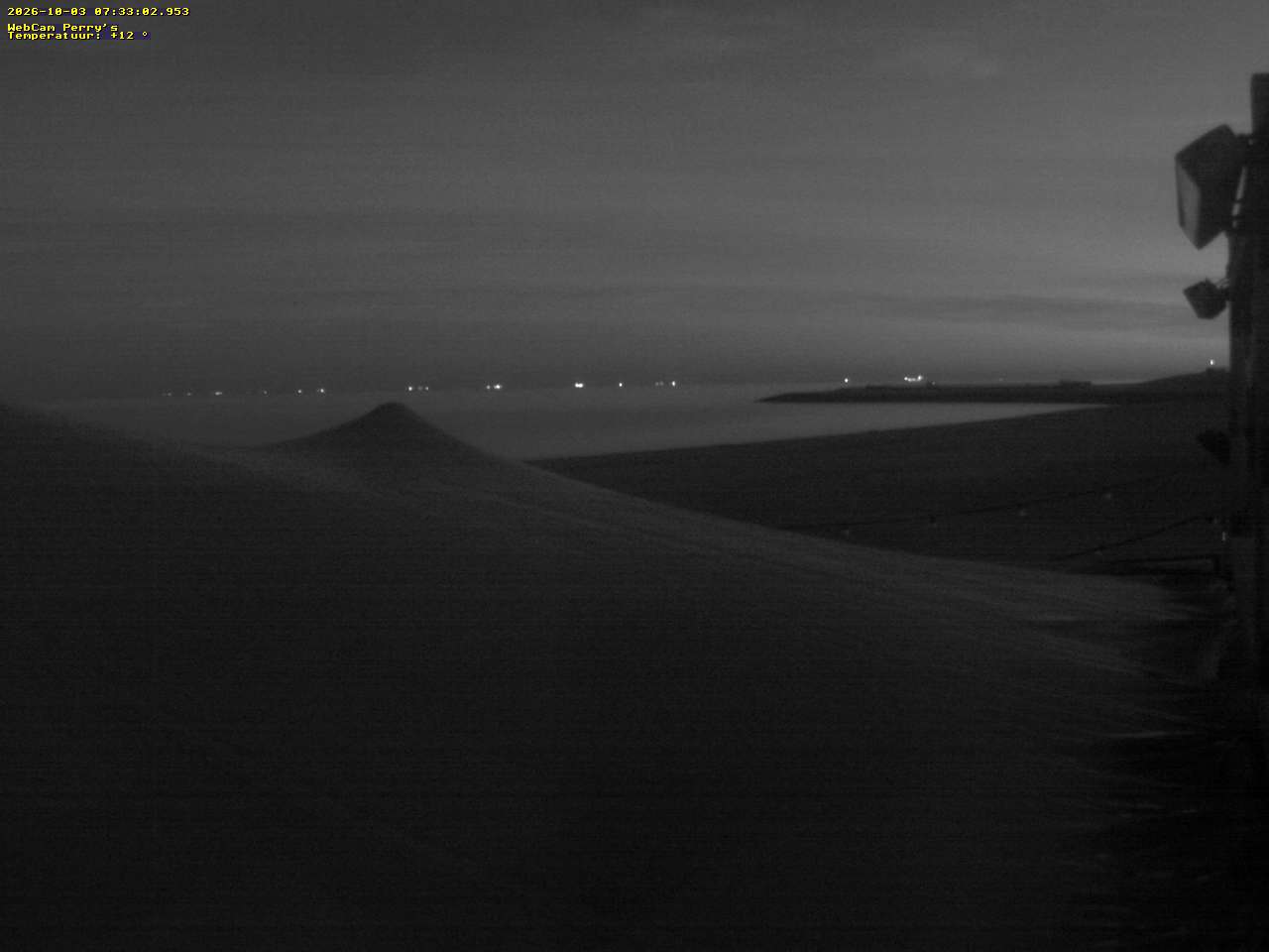 Camera Live Image