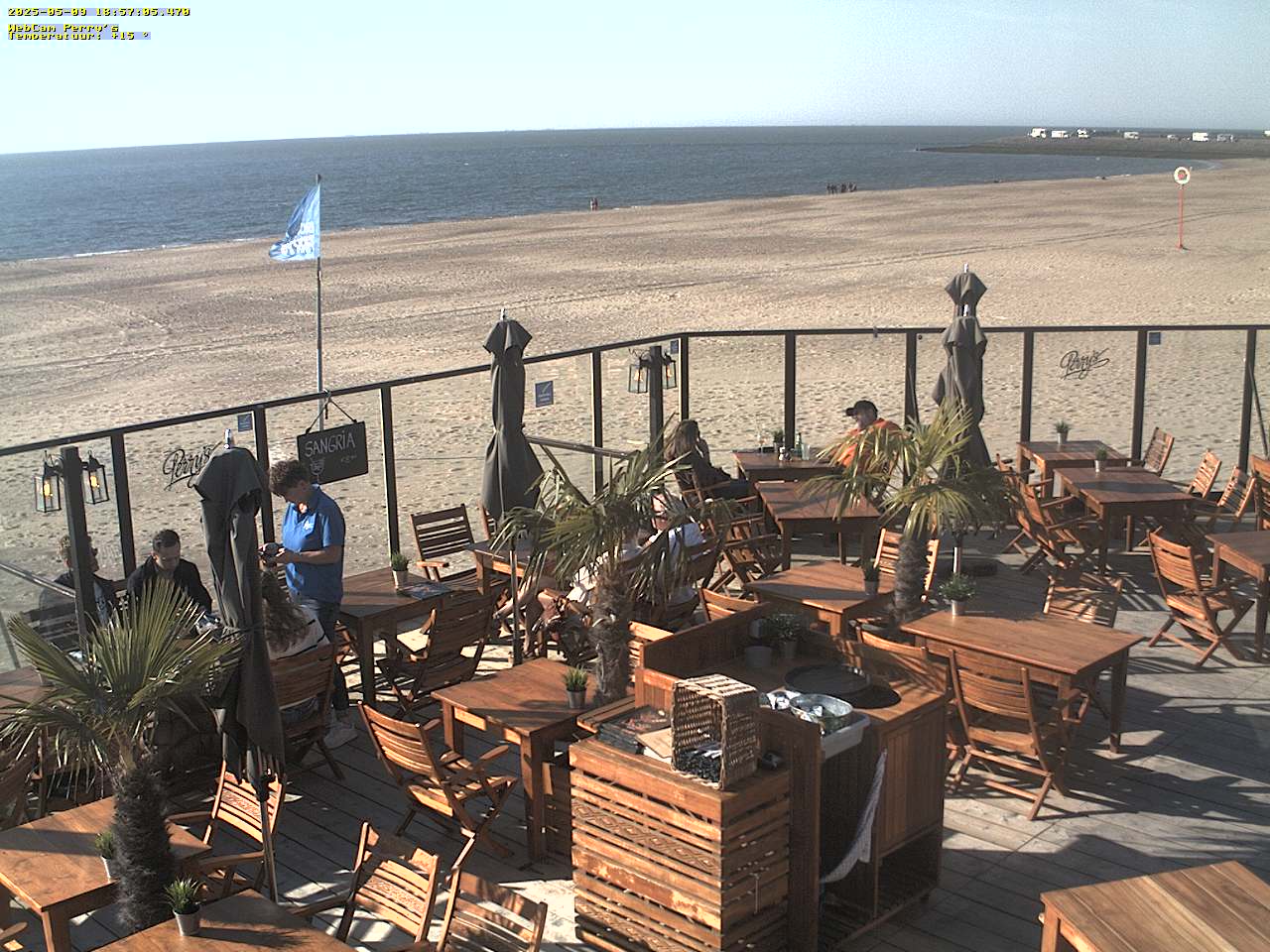 Camera Live Image